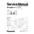 PANASONIC SA-PT960PC Manual de Servicio